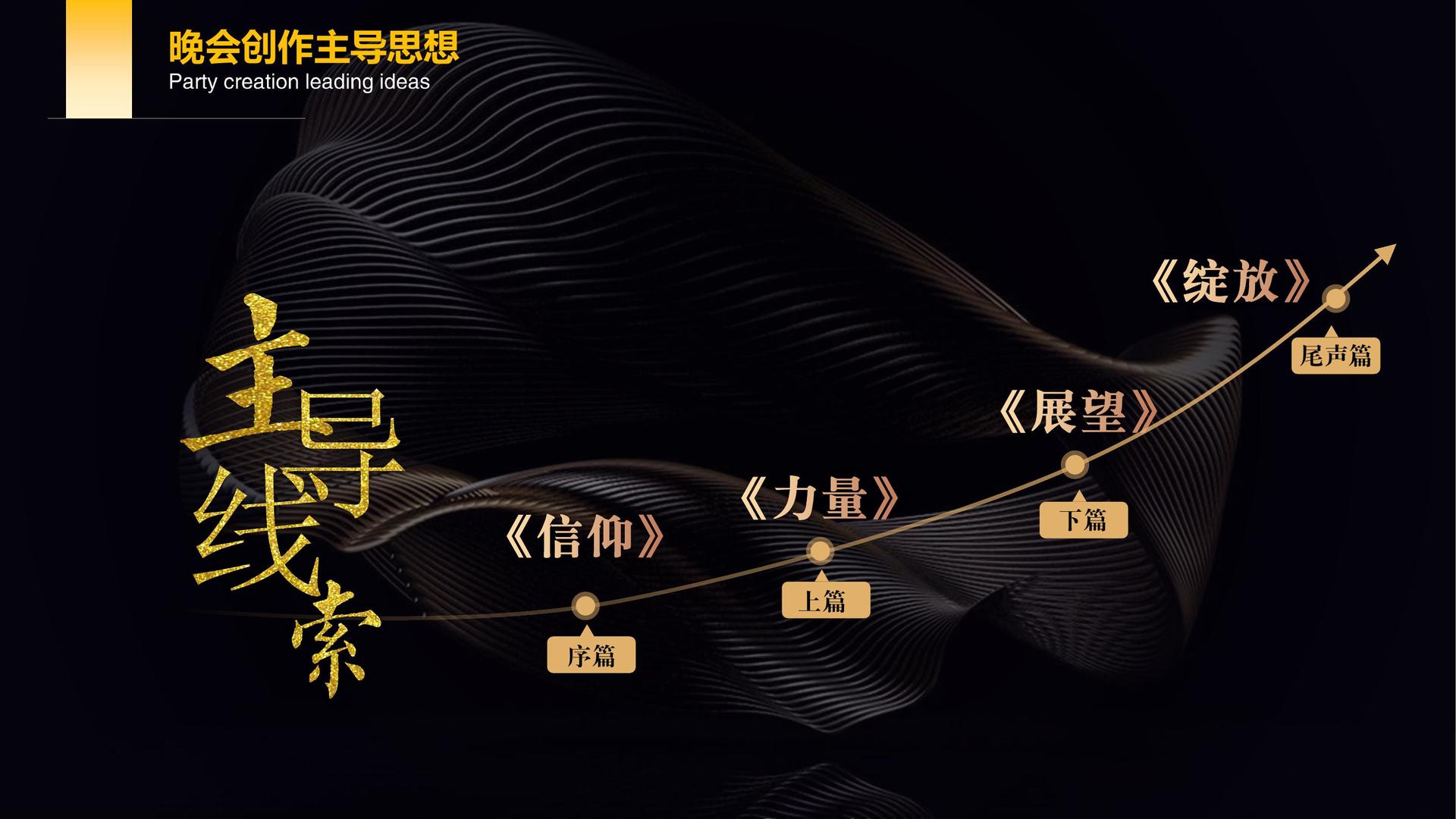 赏金国际完成年度文化内容储备与选题规划
